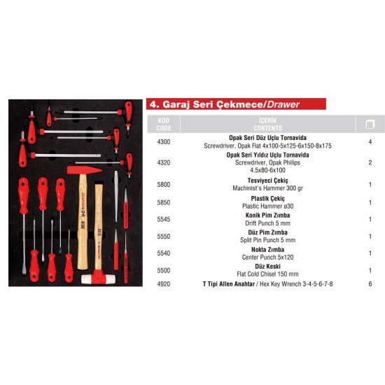 Sybtmz 36.44.01 7 Çekmece (139 Parça İç Set İzeltaş) Plus Takım Arabası