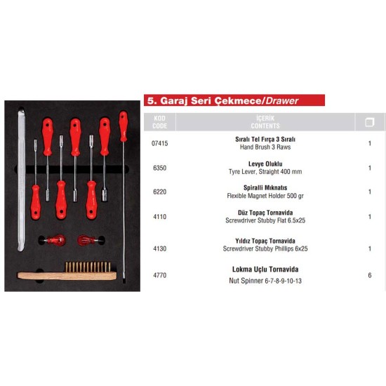 Sybtmz 36.44.01 7 Çekmece (139 Parça İç Set İzeltaş) Plus Takım Arabası