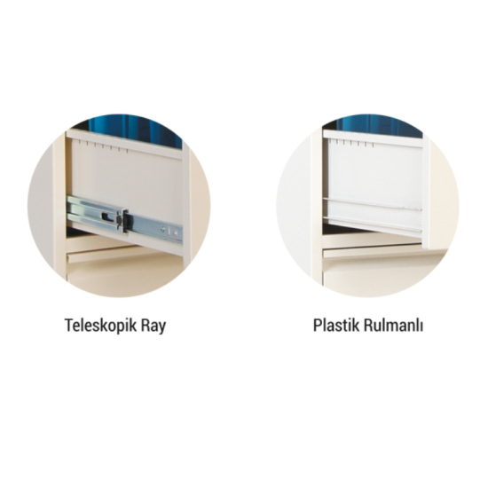 Sekiz gözlü Fiş dolabı